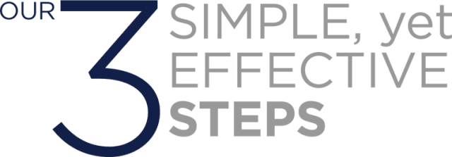 Our 3 simple, yet effective steps Our 3 simple, yet effective steps